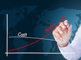 profit management