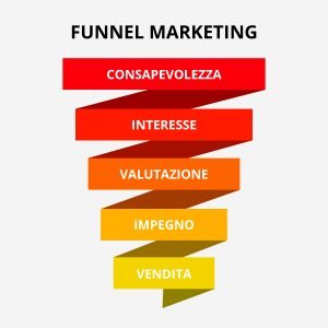 Cos'è un funnel di vendita